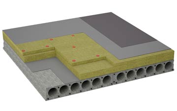 considerations of Dunham On The Hill flat roofing insulation